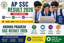 AP SSC Result 2026 all sarkari naukri