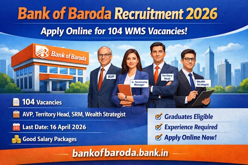 BOB WMS Recruitment 2026