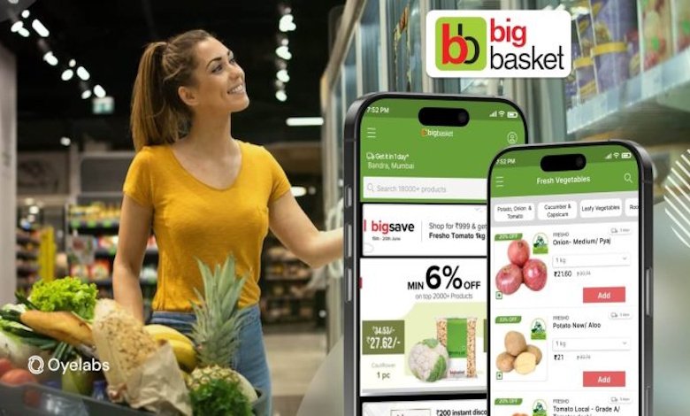 BigBasket Careers Job Opportunities, Company Overview, Financials, and Growth Potential