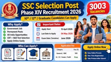 SSC Phase XIV Selection Posts Exam 2026 All Sarkari Naukri