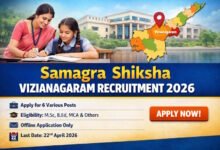 Samagra Shiksha Recruitment