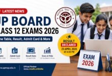 UP Board 12 Exam Result
