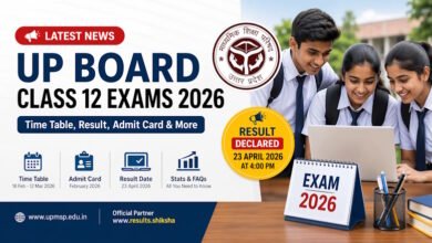 UP Board 12 Exam Result